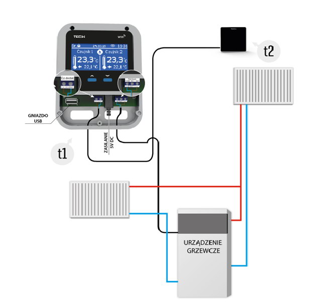 tech wi-fi pk проводной контроллер для управления нагревательным прибором