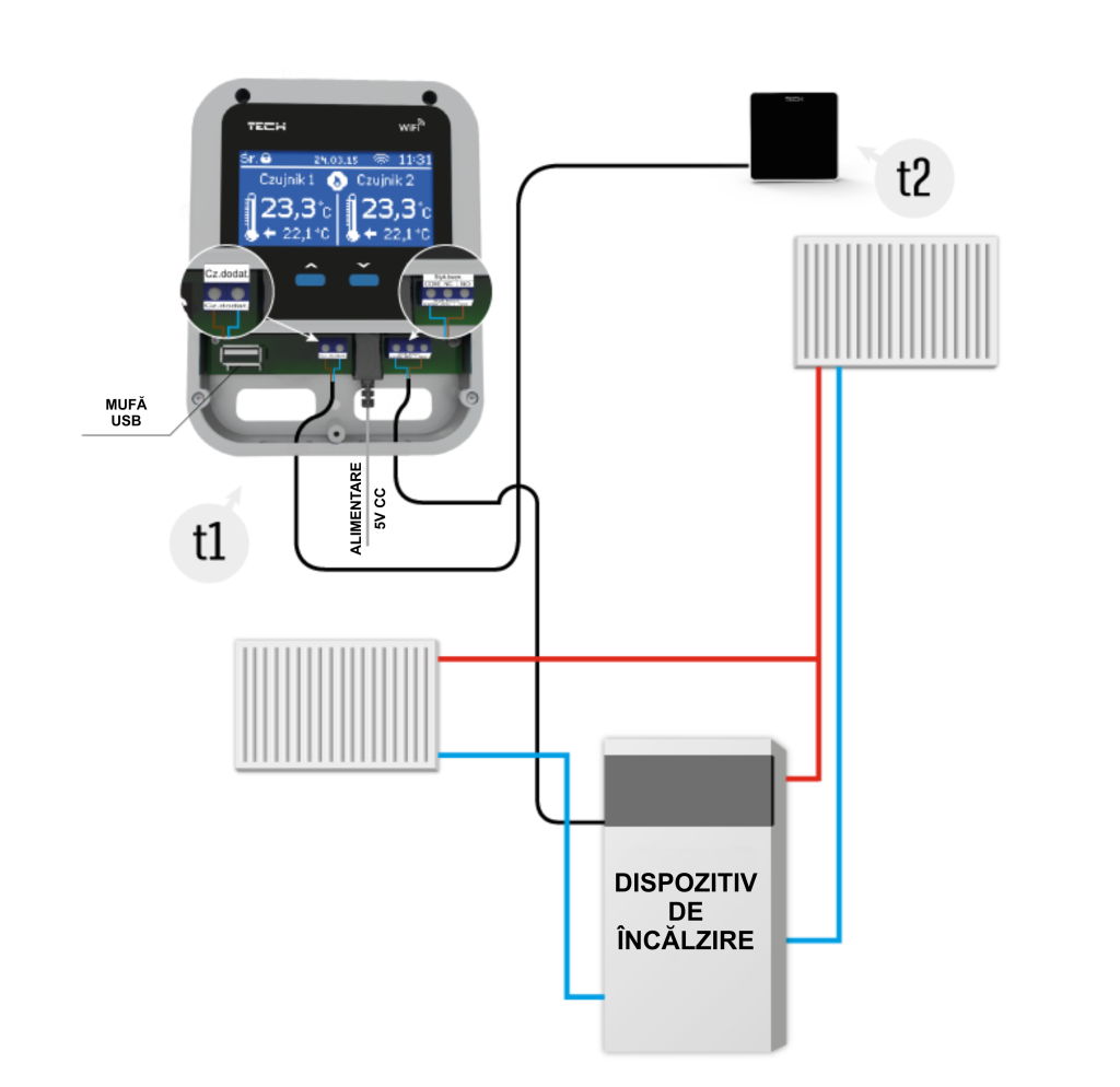 wifi-pk-schema_ro.png wifi-pk-schema_ro.png
